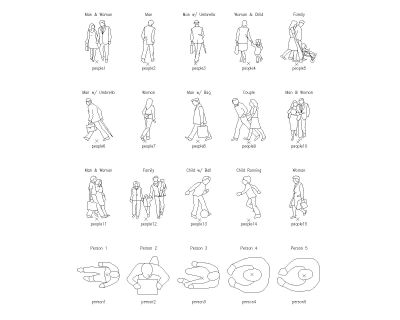 MAN & WOMEN SYMBOL CAD Block DWG AutoCAD Editable Drawing (Free Download)