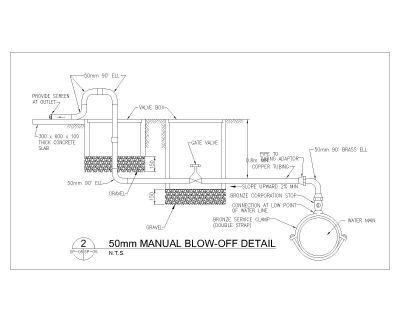 Manual Blow Off- Details CAD Block DWG AutoCAD Editable Drawing (Free Download)