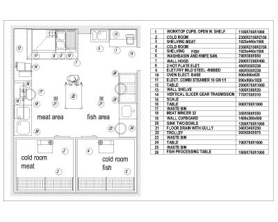 Meat & Fishes Storage area Plan CAD Block DWG AutoCAD Editable Drawing (Free Download)