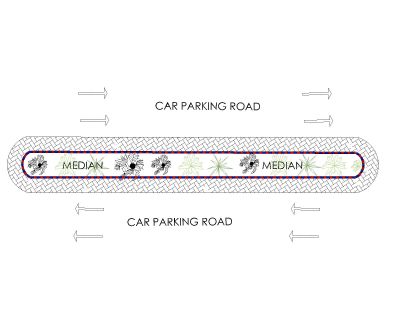 Free AutoCAD 2D Editable Drawings for Median Design for Road-1