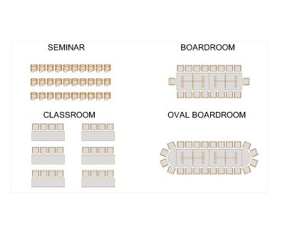 Meeting Table Different Shape top views-3 CAD Block DWG AutoCAD Editable Drawing (Free Download)