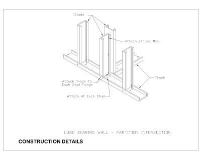 Free AutoCAD Isometric Drawings for Metal Roof Girder System Construction Details - 53