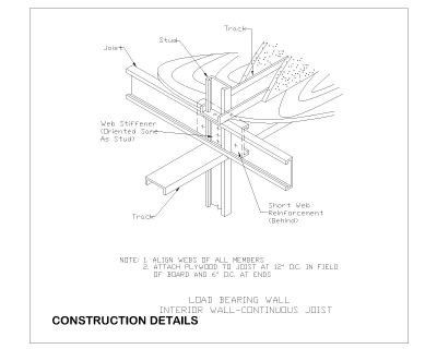 Free AutoCAD Isometric Drawings for Metal Roof Girder System Construction Details - 58
