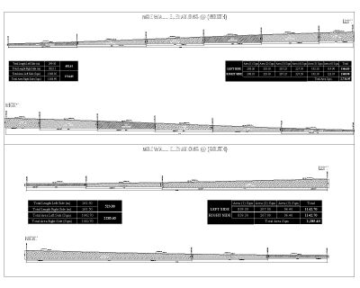 MSE WALL ELEVATIONS Design CAD Block DWG AutoCAD Editable Drawing (Free Download)