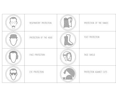 Occupational Safety Symbols-Model Architectural Drawing. CAD block in DWG format free download.