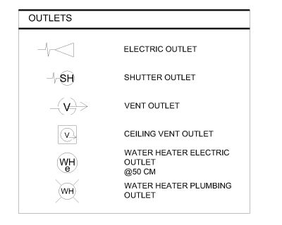 Free AutoCAD 2D Editable Drawings for OUTLETS LEGENDS