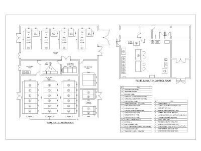 Panel Layout in Substation with Legends Architectural Drawing. CAD block in DWG format free download.