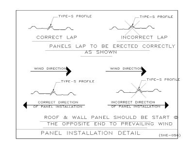 Roof Pannel Installation Details Architectural Drawing. CAD block in DWG format free download.