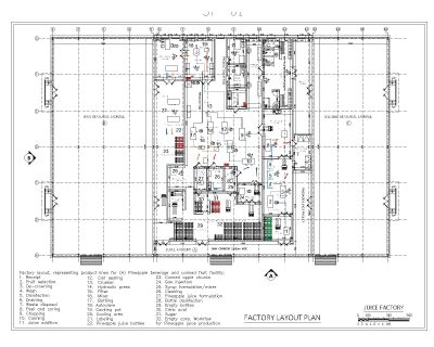 Pineapple Juice & Canned Factory (6) CAD Block DWG AutoCAD Editable Drawing (Free Download)
