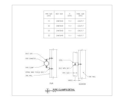 Pipe Clamps detail Design CAD Block DWG AutoCAD Editable Drawing (Free Download)