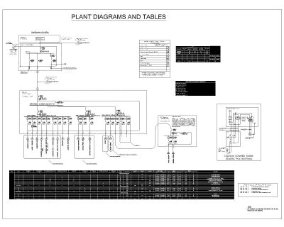 Free AutoCAD 2D Editable Drawings for Plan Electrical Diagrams & Tables