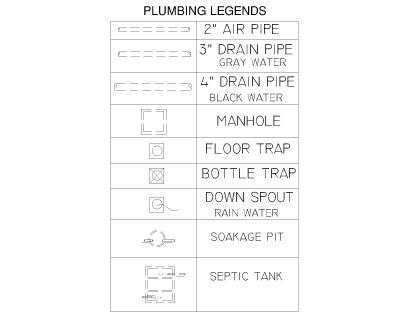 Free AutoCAD 2D Editable Drawings for Legends of  Plumbing 