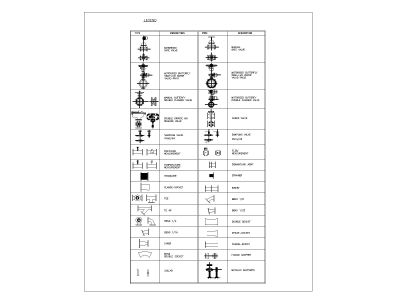 Potable Water Supply Legends for architectural & structural drawings. CAD block in DWG format free download.