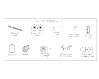 Free AutoCAD 2D Editable Drawings for Production Factory Symbols (1)