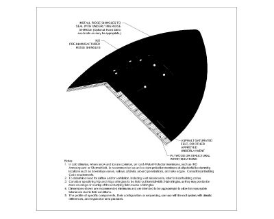 Ridge Cap Non-Ventilated CAD Block DWG AutoCAD Editable Drawing (Free Download)