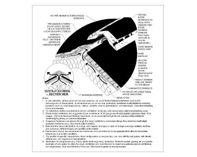 Ridge Cap Ventilated CAD Block DWG AutoCAD Editable Drawing (Free Download)