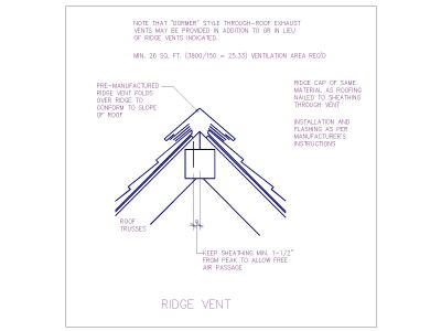 Ridge Cap Vent Details CAD Block DWG AutoCAD Editable Drawing (Free Download)
