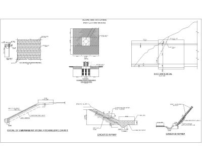 Free AutoCAD 2D Editable Drawings for ROAD- SLOPE & SCOURING PROTRECTION WORK