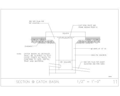 Free AutoCAD 2D Editable Drawings for Road Catch Basin