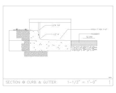 Free AutoCAD 2D Editable Drawings for Road Curbs & Gutter Details