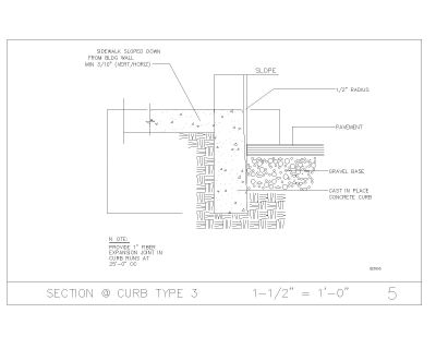Free AutoCAD 2D Editable Drawings for ROAD CURB TYPE- 3