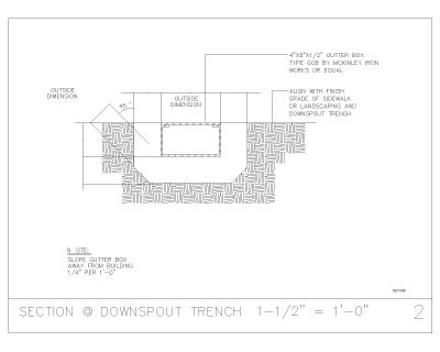 Free AutoCAD 2D Editable Drawings for ROAD DOWNSPOUT TRENCH