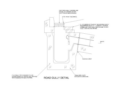 Free AutoCAD 2D Editable Drawings for Road gulley detail