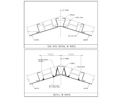ROD & RIDGE DETAILS Architectural Drawing. CAD block in DWG format free download.