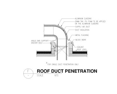 ROOF DUCT PENETRATION CAD Block DWG AutoCAD Editable Drawing (Free Download)