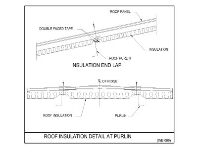 Roof Insulation Details at Purlin CAD Block DWG AutoCAD Editable Drawing (Free Download)