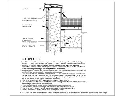 Roof Parapet wall sectional Details-1 Engineering Drawing. CAD block in DWG format free download.