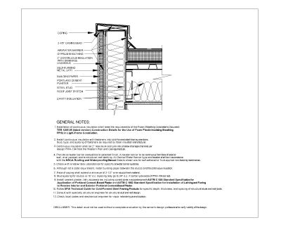 Roof Parapet Details-3 CAD Block DWG AutoCAD Editable Drawing (Free Download)