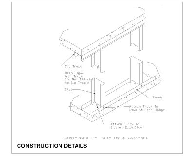 Free AutoCAD 2D Editable Drawings for Roof System Ridge Details - 28