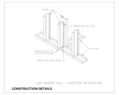 Free AutoCAD 2D Editable Drawings for Roof System Ridge Details - 59