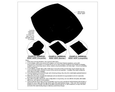 Roof Vent Details Engineering Drawing. CAD block in DWG format free download.