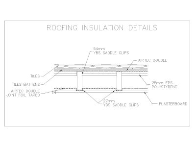 Roofing Insulation Details method CAD Block DWG AutoCAD Editable Drawing (Free Download)