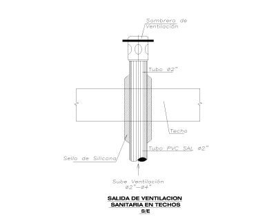 Free AutoCAD 2D Editable Drawings for SANITARY VENTILATION OUTLET IN ROOFS