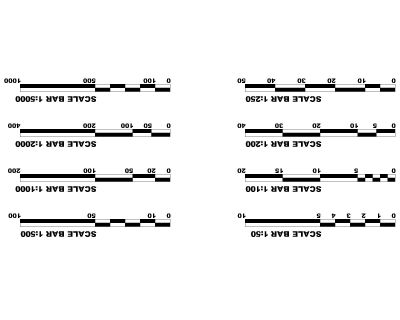 “Scale bars for Metric & Imperial units" CAD Block. Free DWG AutoCAD drawing available to download.”
