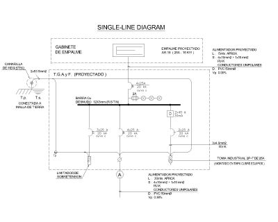 Free AutoCAD 2D Editable Drawings for SINGLE-LINE DIAGRAM