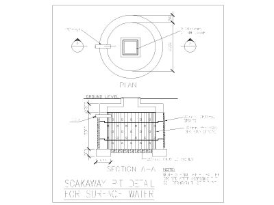 Soakaway Pit Detail for Surface Water designs. CAD block in DWG format free download.