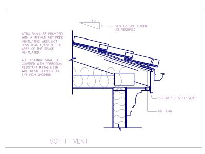 Sofit Vent Detail detail. CAD block in DWG format free download.