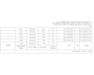 Free AutoCAD 3D Editable Drawings for Split Units Schedule