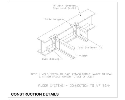 Free AutoCAD 2D Editable Drawings for Steel Structure Construction Details - 50