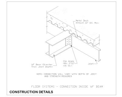 Free AutoCAD 2D Editable Drawings for Steel Structure Construction Details - 51