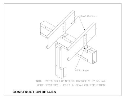 Free AutoCAD 2D Editable Drawings for Steel Structure Construction Details - 59