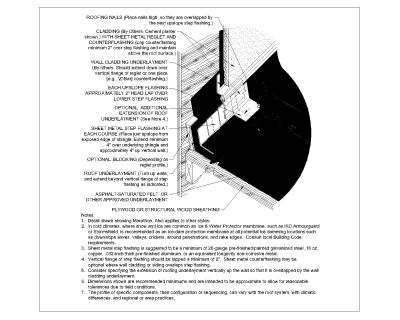 Step Flashing at Roof to Side Wall Intersection. CAD block in DWG format free download.