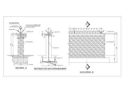Stone masonry wall for property & compound. CAD block in DWG format free download.