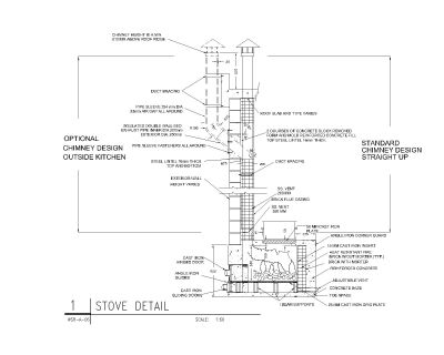 Stove Details-Model. CAD block in DWG format free download.