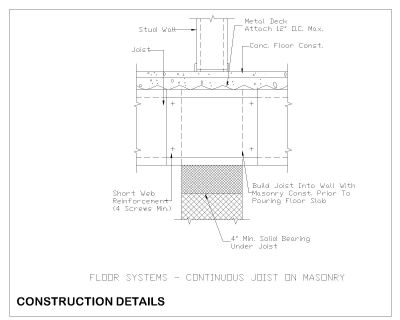 Strap Bridging Technical Sectional Details-46 Model. CAD block in DWG format free download.