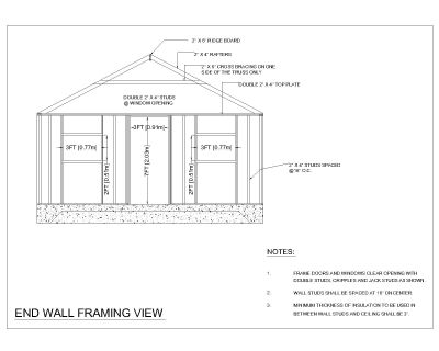 STRUCTRE DETAILS END WALL FRAMING VIEW. CAD block in DWG format free download.